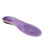 Women's Superfeet Trailblazer Comfort Insoles - US 1020