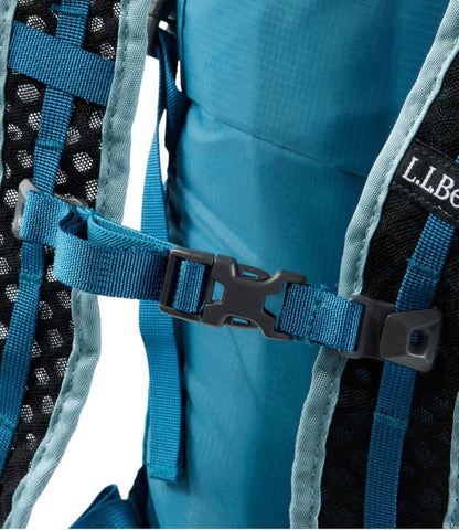 L.L.Bean Waterproof Stowaway Day Pack - US 3261