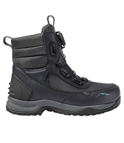 Men's Rapid River Pro BOA® Wading Boot, Studded - US 6992